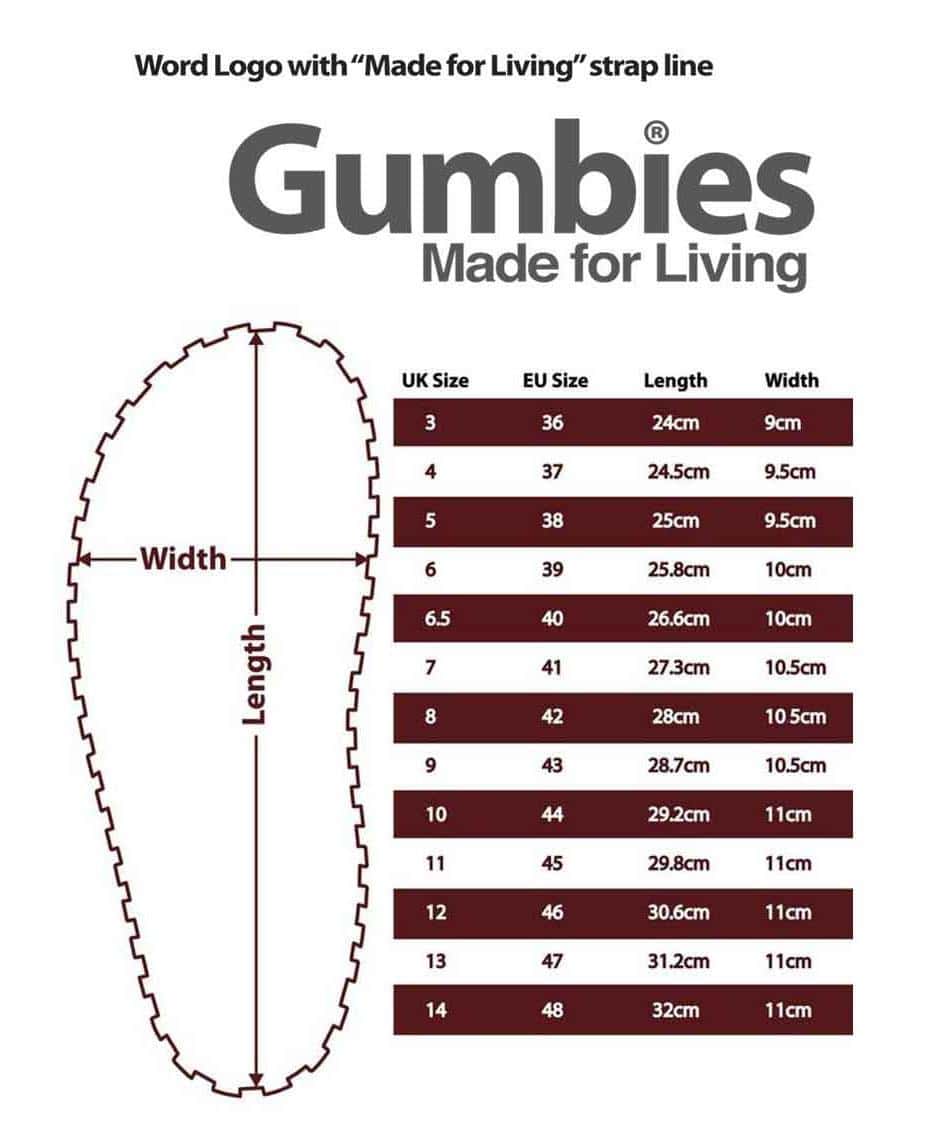 Abmessungen, Größen für Marke Gumbies